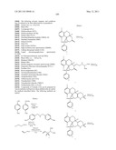 BENZENESULFONYL-CHROMANE, THIOCHROMANE, TETRAHYDRONAPHTHALENE AND RELATED GAMMA SECRETASE INHIBITORS diagram and image