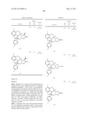 BENZENESULFONYL-CHROMANE, THIOCHROMANE, TETRAHYDRONAPHTHALENE AND RELATED GAMMA SECRETASE INHIBITORS diagram and image