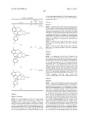 BENZENESULFONYL-CHROMANE, THIOCHROMANE, TETRAHYDRONAPHTHALENE AND RELATED GAMMA SECRETASE INHIBITORS diagram and image