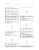 BENZENESULFONYL-CHROMANE, THIOCHROMANE, TETRAHYDRONAPHTHALENE AND RELATED GAMMA SECRETASE INHIBITORS diagram and image