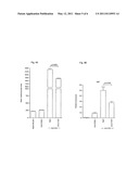 Compound and method for treatment of chronic transplant rejection diagram and image