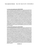 Heparin-Binding Epidermal Growth Factor-like Growth Factor Binding Proteins diagram and image