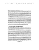 Heparin-Binding Epidermal Growth Factor-like Growth Factor Binding Proteins diagram and image