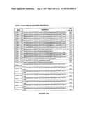 Heparin-Binding Epidermal Growth Factor-like Growth Factor Binding Proteins diagram and image