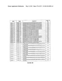 Heparin-Binding Epidermal Growth Factor-like Growth Factor Binding Proteins diagram and image