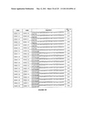 Heparin-Binding Epidermal Growth Factor-like Growth Factor Binding Proteins diagram and image