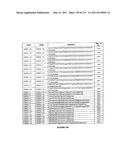 Heparin-Binding Epidermal Growth Factor-like Growth Factor Binding Proteins diagram and image