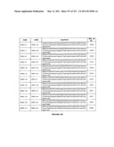 Heparin-Binding Epidermal Growth Factor-like Growth Factor Binding Proteins diagram and image