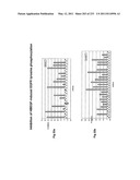 Heparin-Binding Epidermal Growth Factor-like Growth Factor Binding Proteins diagram and image