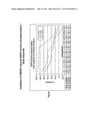 Heparin-Binding Epidermal Growth Factor-like Growth Factor Binding Proteins diagram and image