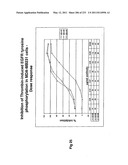 Heparin-Binding Epidermal Growth Factor-like Growth Factor Binding Proteins diagram and image