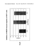 Heparin-Binding Epidermal Growth Factor-like Growth Factor Binding Proteins diagram and image