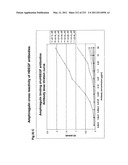 Heparin-Binding Epidermal Growth Factor-like Growth Factor Binding Proteins diagram and image