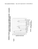 Heparin-Binding Epidermal Growth Factor-like Growth Factor Binding Proteins diagram and image