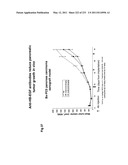 Heparin-Binding Epidermal Growth Factor-like Growth Factor Binding Proteins diagram and image