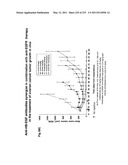 Heparin-Binding Epidermal Growth Factor-like Growth Factor Binding Proteins diagram and image