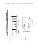 Heparin-Binding Epidermal Growth Factor-like Growth Factor Binding Proteins diagram and image