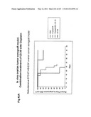 Heparin-Binding Epidermal Growth Factor-like Growth Factor Binding Proteins diagram and image