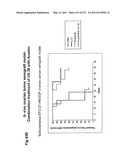 Heparin-Binding Epidermal Growth Factor-like Growth Factor Binding Proteins diagram and image