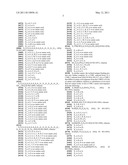 Heparin-Binding Epidermal Growth Factor-like Growth Factor Binding Proteins diagram and image