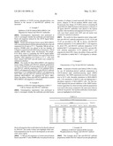 Heparin-Binding Epidermal Growth Factor-like Growth Factor Binding Proteins diagram and image