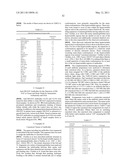 Heparin-Binding Epidermal Growth Factor-like Growth Factor Binding Proteins diagram and image