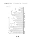 Heparin-Binding Epidermal Growth Factor-like Growth Factor Binding Proteins diagram and image