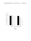 PROLYL HYDROXYLASE INHIBITORS diagram and image