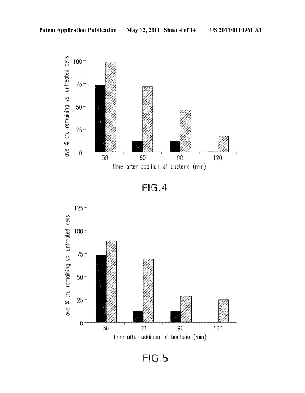 PROLYL HYDROXYLASE INHIBITORS - diagram, schematic, and image 05