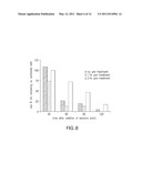 PROLYL HYDROXYLASE INHIBITORS diagram and image