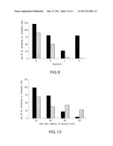 PROLYL HYDROXYLASE INHIBITORS diagram and image