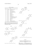 PROLYL HYDROXYLASE INHIBITORS diagram and image