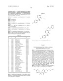 PROLYL HYDROXYLASE INHIBITORS diagram and image