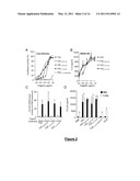 Novel Immunoadjuvant Flagellin-Based Compounds and Use Thereof diagram and image