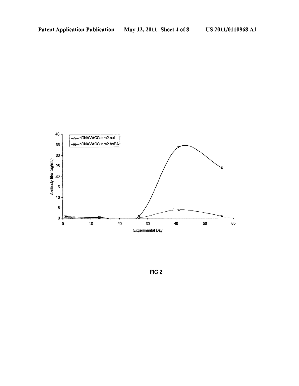 Human optimized Bacillus anthracis protective antigen - diagram, schematic, and image 05