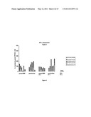 METHODS AND KITS FOR INDUCING A CTL RESPONSE USING A PRIME BOOST REGIMEN diagram and image