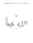 METHODS AND KITS FOR INDUCING A CTL RESPONSE USING A PRIME BOOST REGIMEN diagram and image