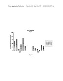 METHODS AND KITS FOR INDUCING A CTL RESPONSE USING A PRIME BOOST REGIMEN diagram and image