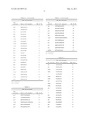 METHODS AND KITS FOR INDUCING A CTL RESPONSE USING A PRIME BOOST REGIMEN diagram and image