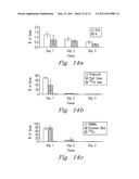 FUNCTIONALIZED NANOMATERIALS FOR CHELATION THERAPIES AND SORBENT DIALYSIS OF TOXINS diagram and image