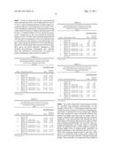 NON-DNA BASE-CONTAINING POLYNUCLEOTIDE COMPOSITIONS AND THEIR USE FOR THE MODULATION OF IMMUNE RESPONSES diagram and image