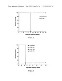 USE OF IMMUNOGENIC COMPOSITIONS FOR THE TREATMENT OR PREVENTION OF PATHOGEN INFECTIONS diagram and image