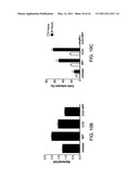 USE OF IMMUNOGENIC COMPOSITIONS FOR THE TREATMENT OR PREVENTION OF PATHOGEN INFECTIONS diagram and image