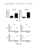 USE OF IMMUNOGENIC COMPOSITIONS FOR THE TREATMENT OR PREVENTION OF PATHOGEN INFECTIONS diagram and image