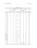 ANTIMICROBIAL AGENT diagram and image