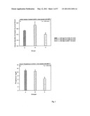 BMP-7 FOR USE IN TREATING VASCULAR SCLEROSIS diagram and image