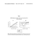 USE OF PHY906 AS TREATMENT FOR INFLAMMATORY BOWEL DISEASE AND/OR IRRITABLE BOWEL SYNDROME diagram and image