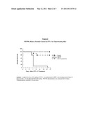 USE OF PHY906 AS TREATMENT FOR INFLAMMATORY BOWEL DISEASE AND/OR IRRITABLE BOWEL SYNDROME diagram and image