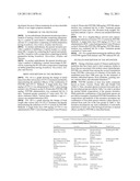 USE OF PHY906 AS TREATMENT FOR INFLAMMATORY BOWEL DISEASE AND/OR IRRITABLE BOWEL SYNDROME diagram and image