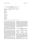 USE OF PHY906 AS TREATMENT FOR INFLAMMATORY BOWEL DISEASE AND/OR IRRITABLE BOWEL SYNDROME diagram and image